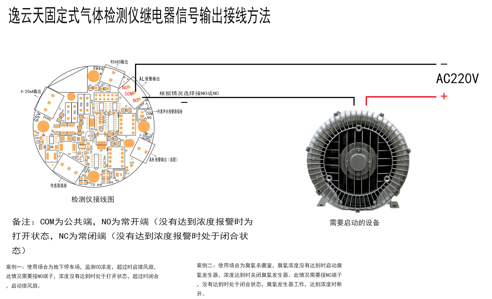 固定式气体检测仪