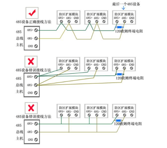 485气体检测仪